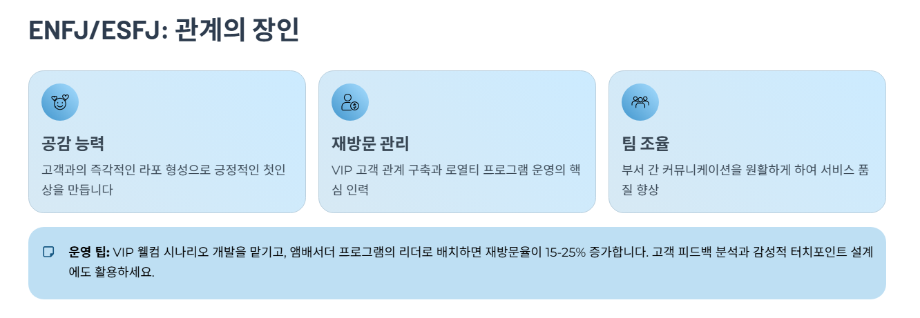 세일즈 & 마케팅(S&M): 숫자와 스토리의 조화 