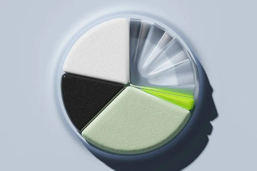 Market Share
