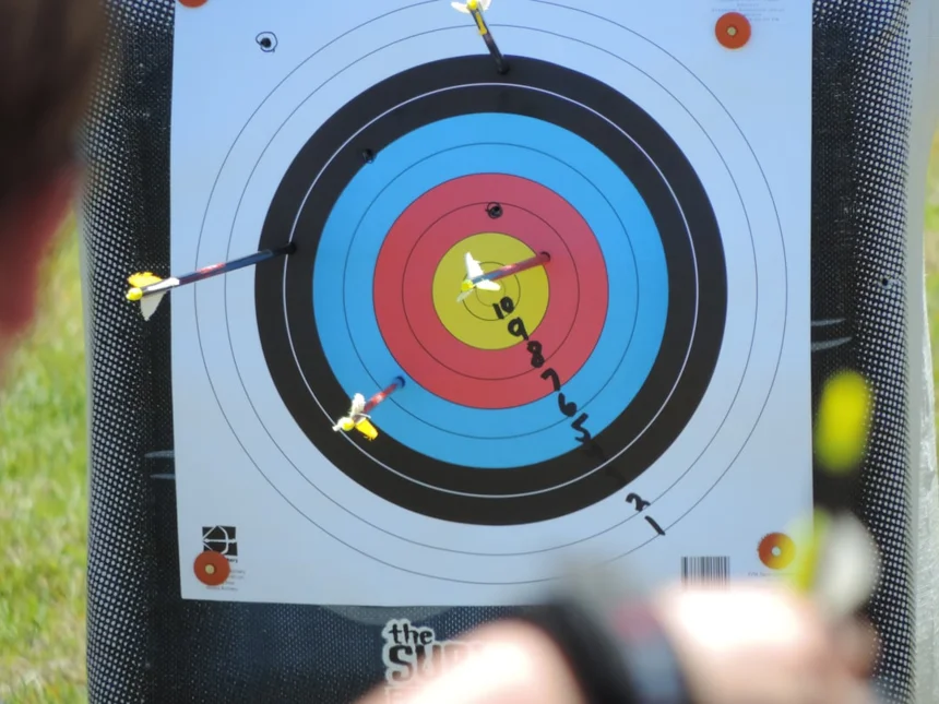 Retargeting